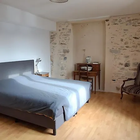 Rum i privatbostad Dans Maison De Caractere